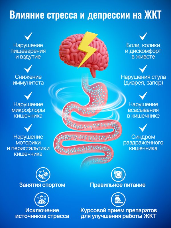 Метабиотик Детокс с пробиотиками и пребиотиками, очищение организма, для восстановления жкт
