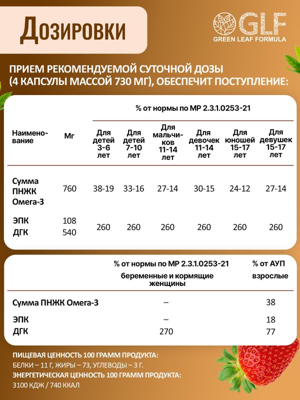 Омега 3 рыбный жир тунца со вкусом клубники для детей с 3-х лет, ДГК для детей, для подростков, для взрослых, для беременных и кормящих, для иммунитета