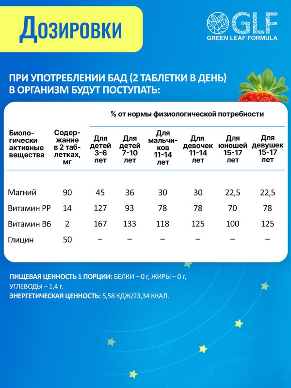 Магний В6 с глицином для детей, для нервной системы, от стресса, для сна, для памяти и внимания