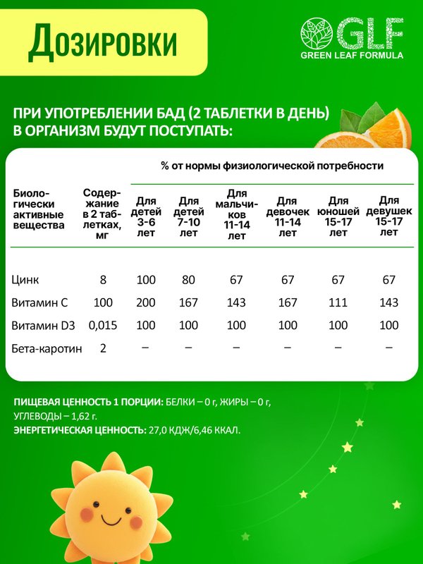 Цинк и витамин С для детей, детские витамины для иммунитета, жевательные мишки со вкусом апельсина
