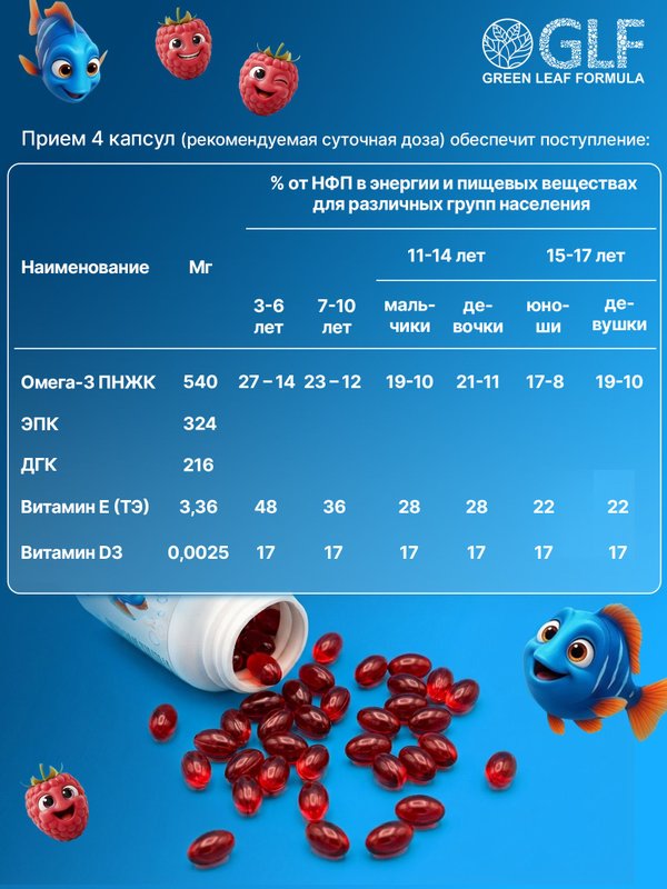 Детская ОМЕГА 3 жирные кислоты высокой концентрации со вкусом лимона, омега 3 витамины, рыбий жир в капсулах, Omega 3, витамины для детей