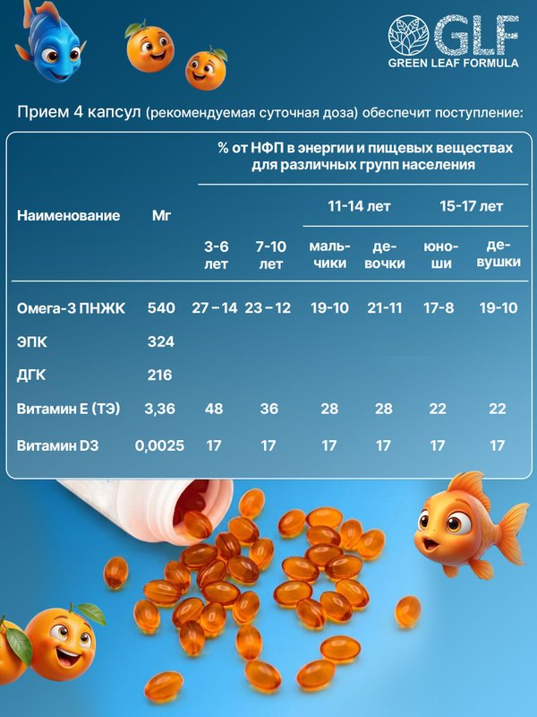 Детская ОМЕГА 3 жирные кислоты высокой концентрации со вкусом лимона, омега 3 витамины, рыбий жир в капсулах, Omega 3, витамины для детей