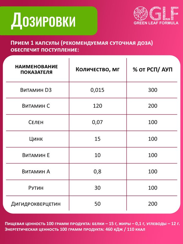Витамины для кожи лица от прыщей и дерматитов, для ломких волос, для женщин биотин