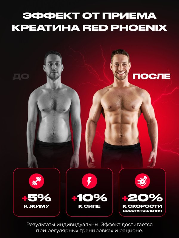 Креатин Моногидрат порошок Red Phoenix / Creatine Monohydrate / спортивное питание для набора массы и роста мыщц, Без вкуса, 200 гр /40 порций
