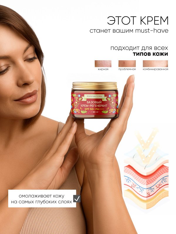 Базовый крем-регенерант SPF 50+ PA+