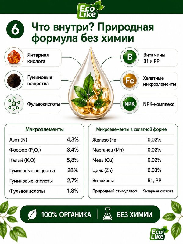Органическое экоудобрение для комнатных растений спатифиллума, замиокулькаса EcoLike 250 мл