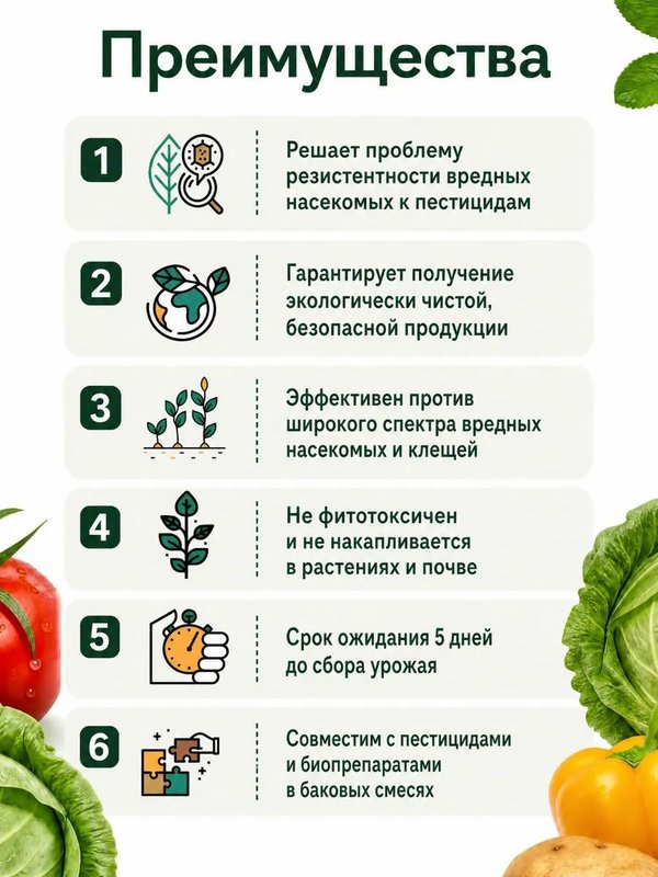 Средство от мучнистой росы на огурцах, фитофтороза и гнилей 4 шт х 20 гр / удобрение для защиты растений от болезней