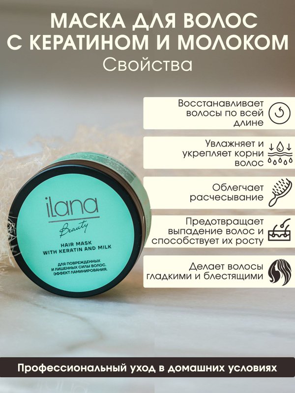 Набор средств для лишенных сил волос с кератином и молоком