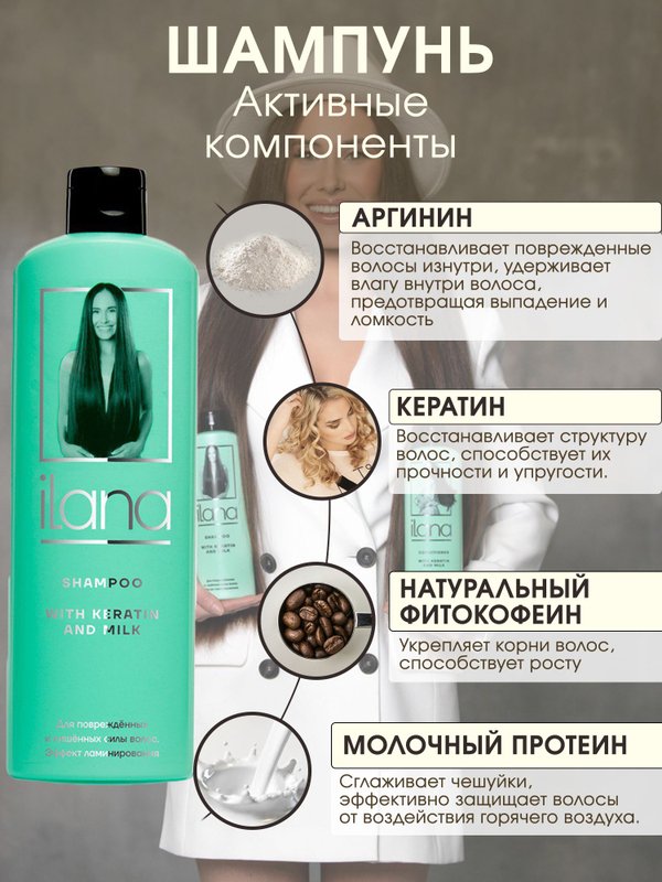 Набор средств для лишенных сил волос с кератином и молоком