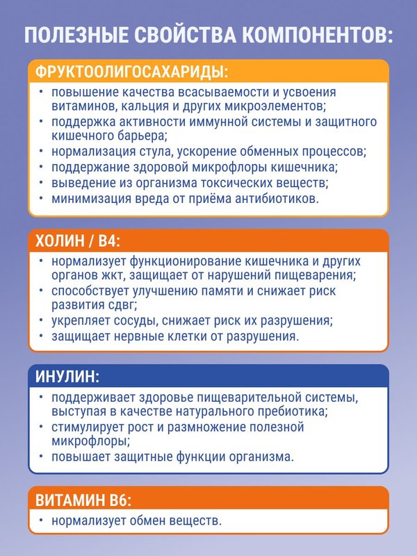 Детский комплекс пробиотиков и пребиотиков для детей для кишечника, 60 пастилок