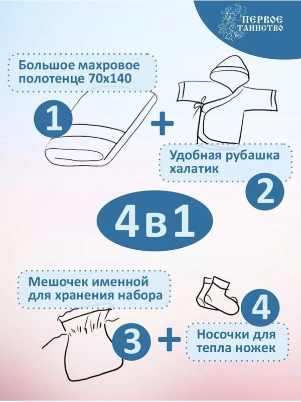 Именной набор для мальчика