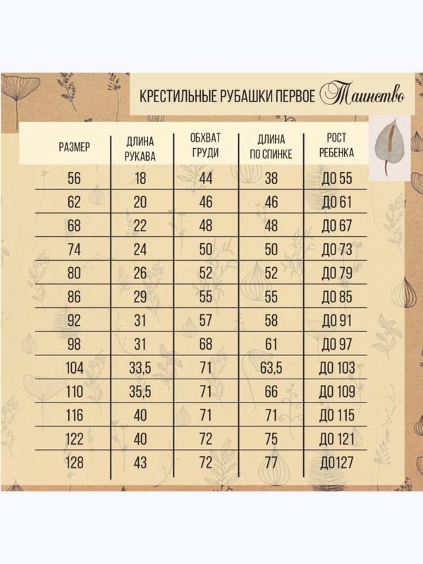 Именной набор для мальчика