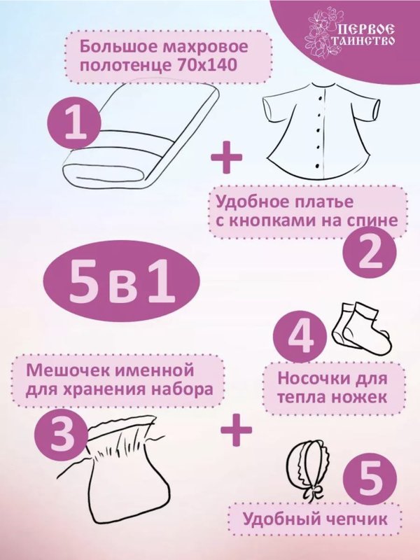 Именной набор для девочки