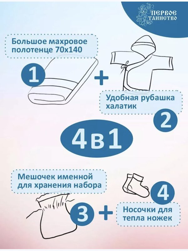 Крестильный именной набор для мальчика