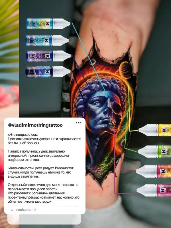 Краска для тату набор TROPICANA MIX, 8 шт *15 мл, Краска tattoo ink & Wjx Ultimate