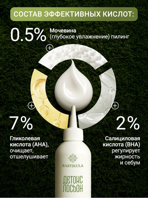 Детокс лосьон для кожи головы RASTIKULA 200мл, мультикислотный AHA+BHA пилинг, для очищения, свежести и роста волос