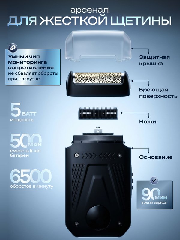 Профессиональный шейвер для бритья
