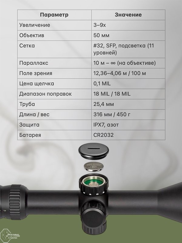 Прицел Gaut Quartz 3-9x50 AO, сетка 32, подсветка, 0.1 МIL