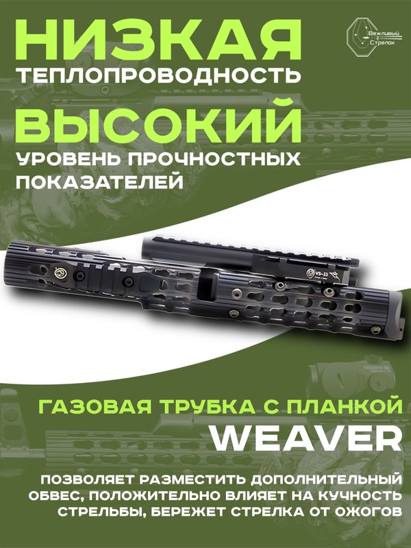 Комплект обвеса на АК-74М, АКМ, Сайга (Цевье VS-24 и газовая трубка VS-33)