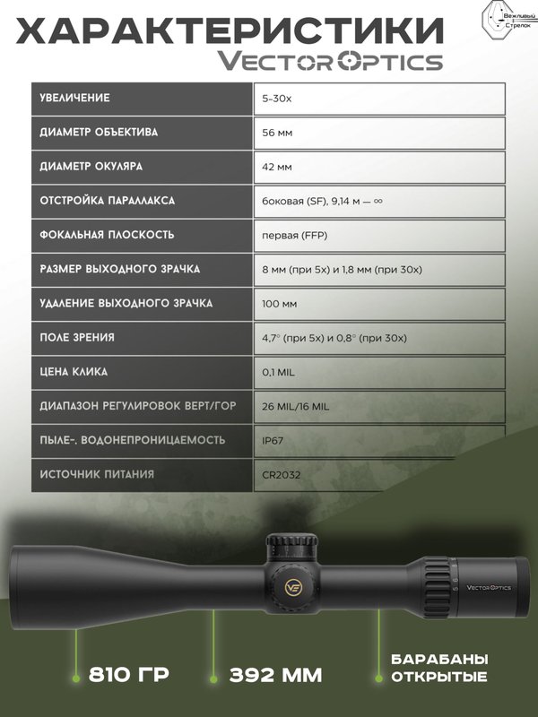 Прицел оптический Vector Optics Continental 34mm 5-30x56 FFP, SF, VCT-34FFP (MIL)