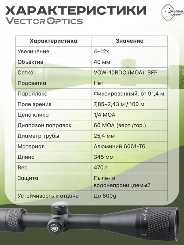 Прицел оптический Vector Optics Matiz 4-12x40, AO, VOW-10BDC (MOA)