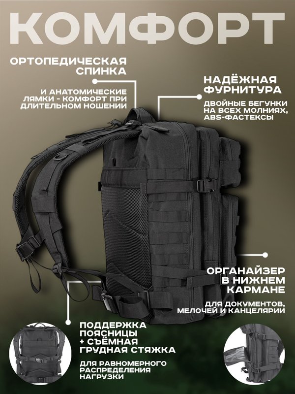 Рюкзак ShotTime городской/тактический Basic, 25л, полиэстер 900D, чёрный