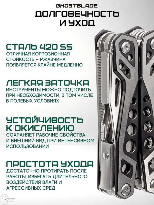 Мультитул тактический туристический складной GhostBlade M-121F, 15 инструментов