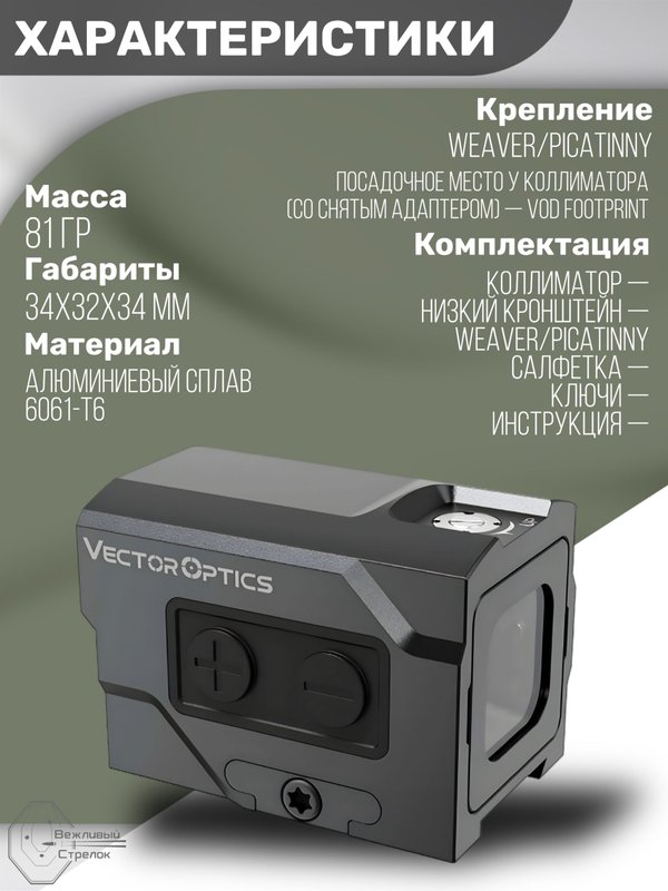 Коллиматорный прицел Vector Optics Frenzy Plus 1x18x20, 3 МOA, красная