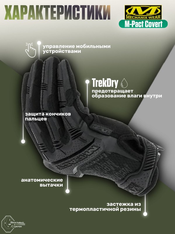 Перчатки MECHANIX M-Pact Covert (черный), р. S
