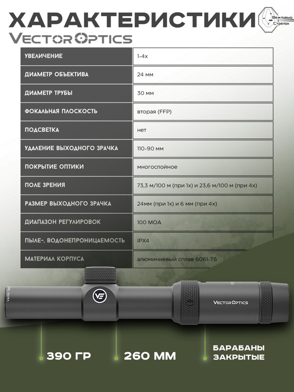 Прицел оптический Vector Optics Forester 1-4x, D24, без подсветки