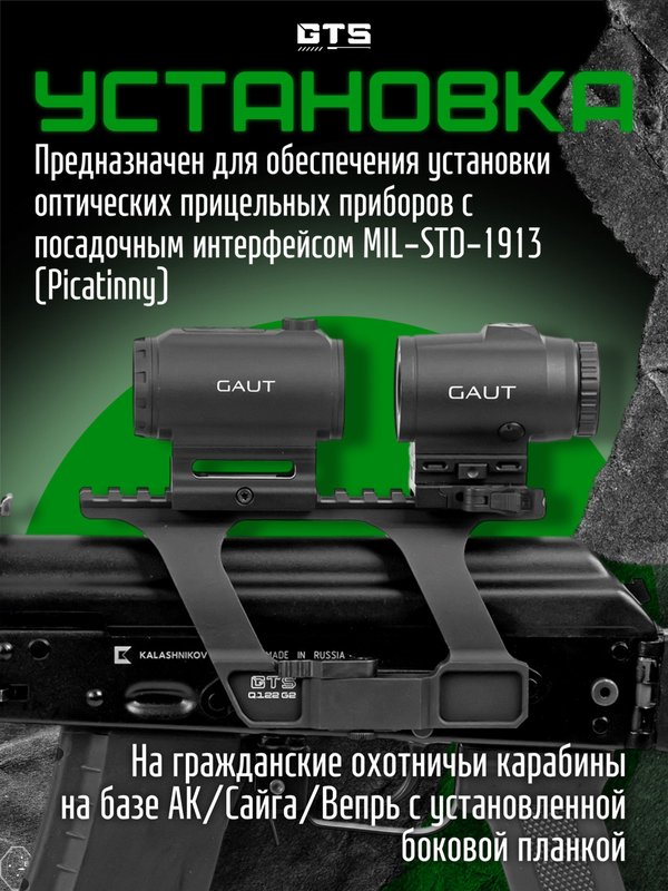 Кронштейн GTS Q.122 G2 боковой быстросъёмный Picatinny для АК/Сайга