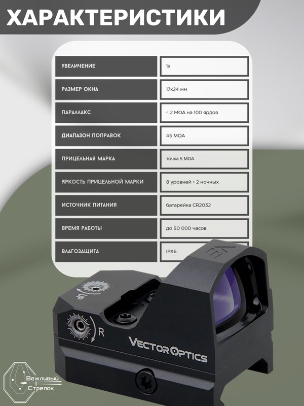 Коллиматорный прицел Vector Optics Frenzy открытый, зеленая марка точка 5 МOA