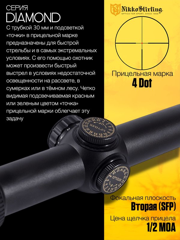 Прицел Nikko Stirling DIAMOND 1-4x24, сетка No 4 dot