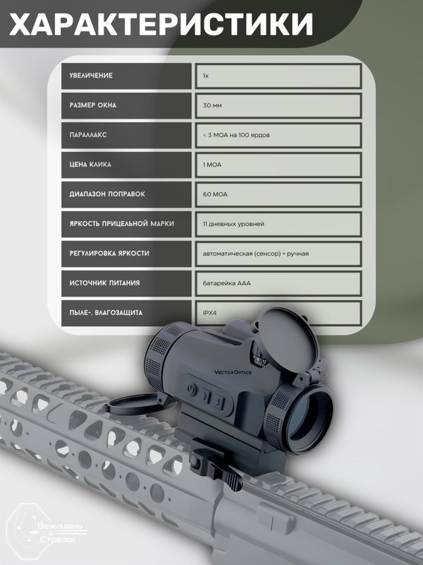 Коллиматор Vector Optics Nautilus 1x30 QD быстросъёмный точка 3 МOA красная