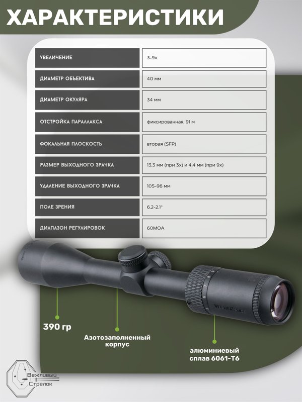 Прицел оптический Vector Optics Matiz 3-9x40, Duplex