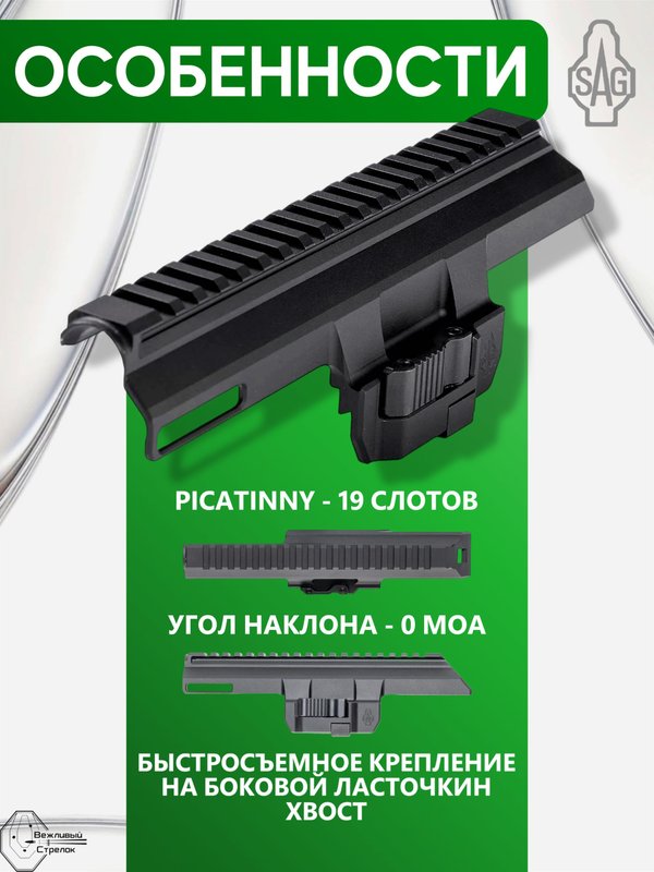 Кронштейн-крышка ствольной коробки SAG Picatinny QD для АК/Сайга