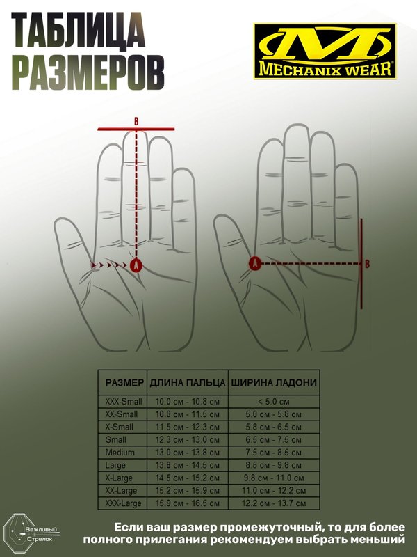 Перчатки MECHANIX M-Pact Coyote, р. M