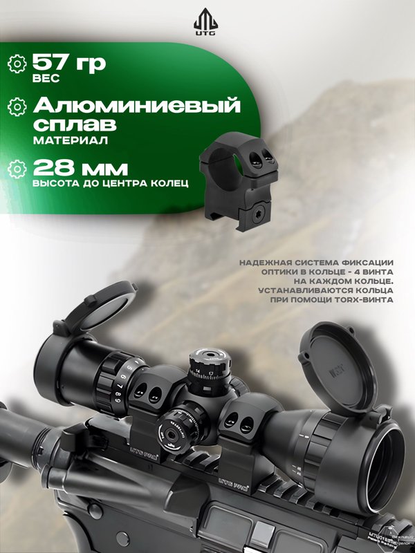 Кольца UTG PRO P.O.I 25,4мм на Picatinny, средние