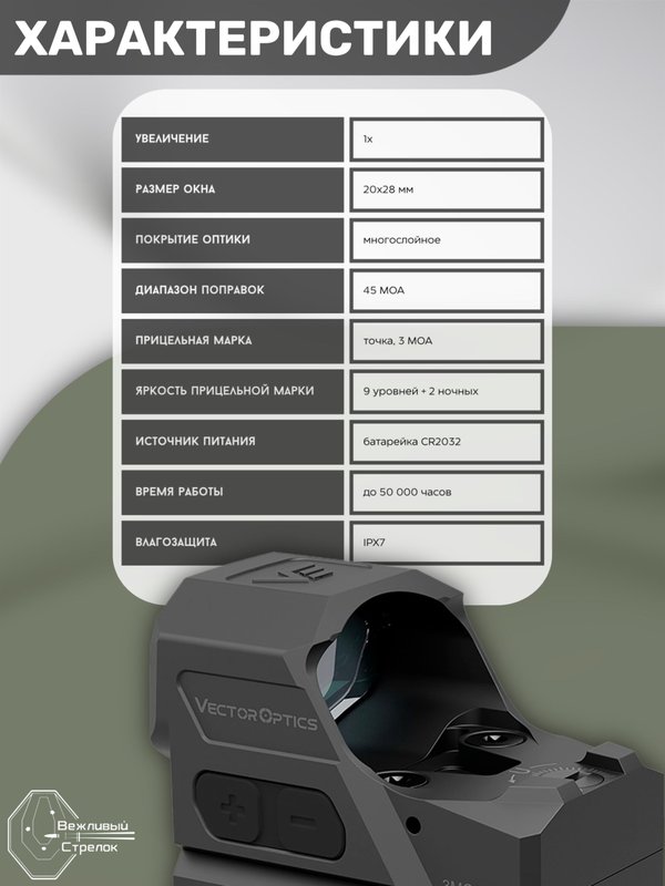 Коллиматорный прицел Vector Optics Frenzy-X открытый, красная марка точка 3 МOA