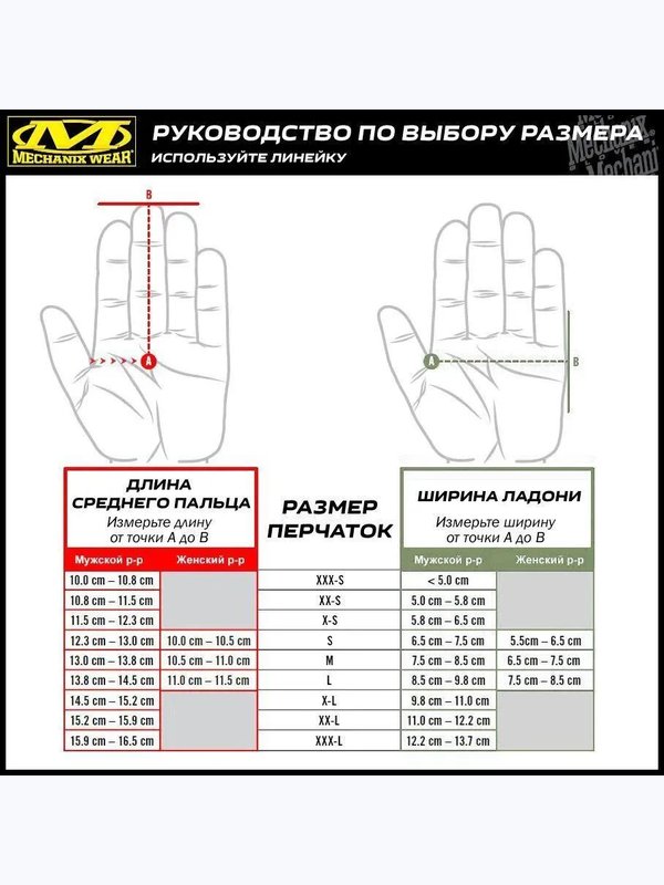 Перчатки MECHANIX Work Original Black, р. XL