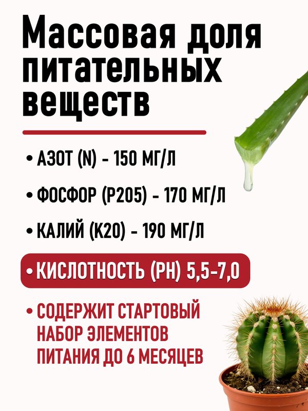 Грунт для суккулентов и кактусов ГЕРА, 2,5 л.