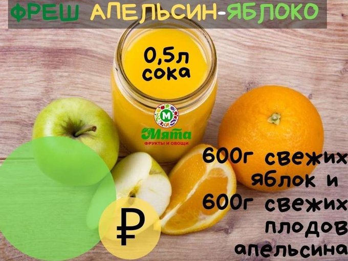 Фреш апельсиновый технологическая карта