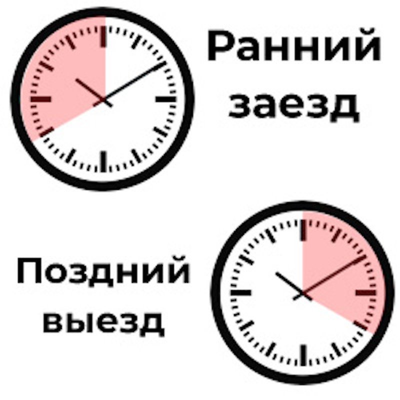 Услуга раннего заезда. Услуга раннего заезда. Ранний заезд. Поздний выезд. Время заезда и выезда из гостиницы.