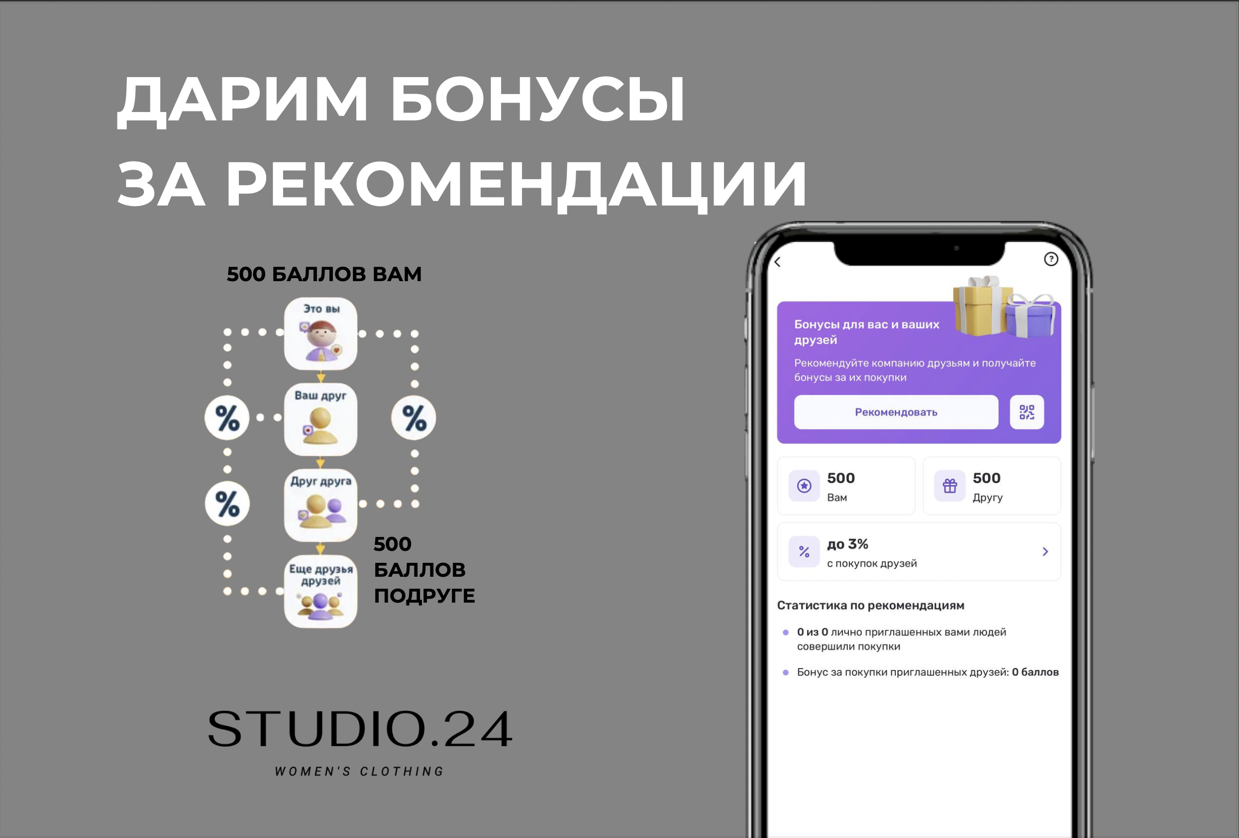 STUDIO 24 - женская одежда и обувь